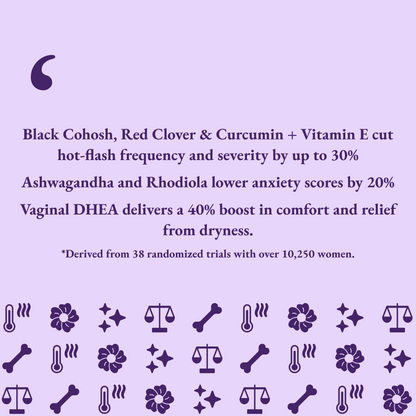 Purple background with text and health-related icons on a purple background