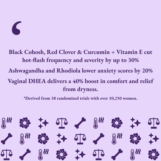 Purple background with text and health-related icons on a purple background